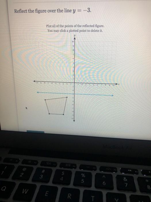 Solved Reflect The Figure Over The Line Y Plot All Of Chegg