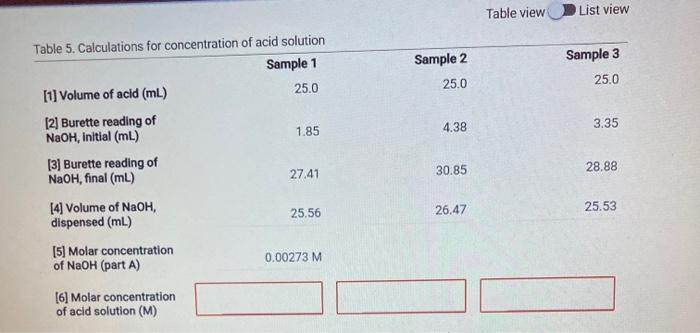 Solved Pts Part A Standardization Of A Sodium Hydroxide Chegg