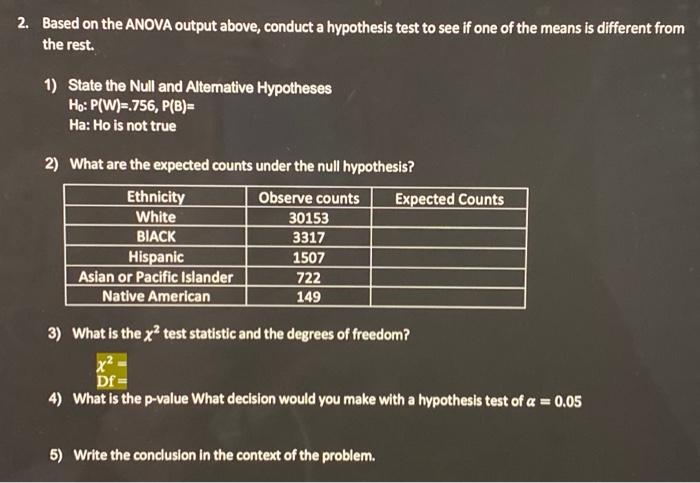 Solved Observed And Expected Counts Chi Square Test Chegg