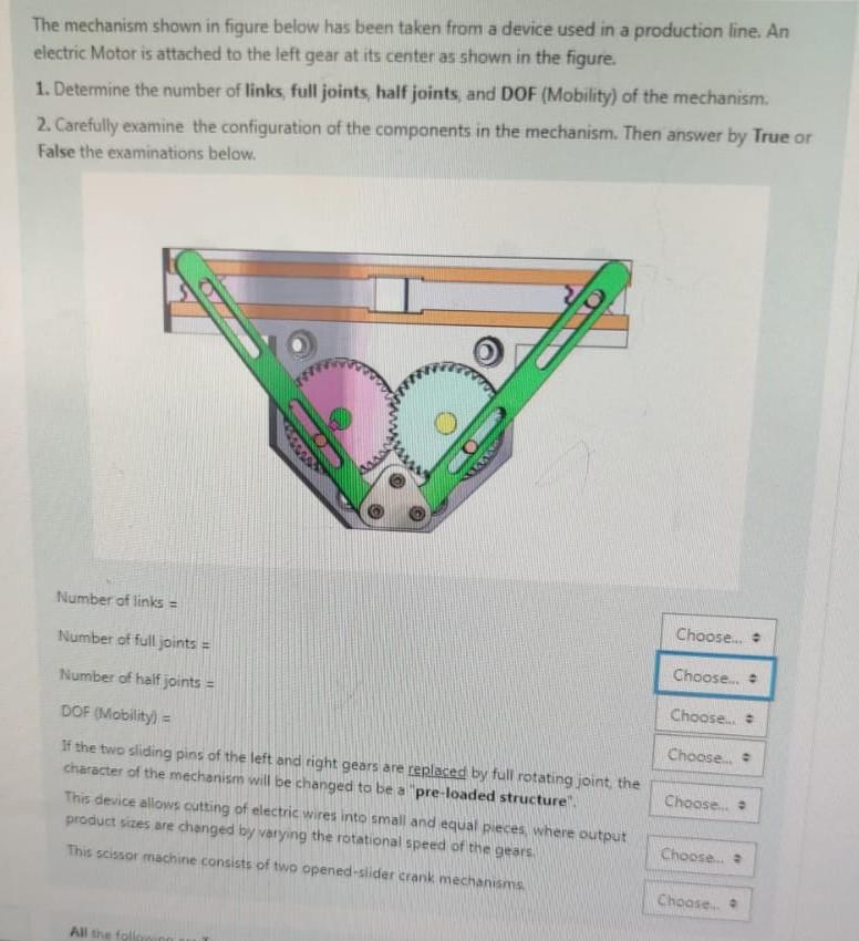 The Mechanism Shown In Figure Below Has Been Taken Chegg