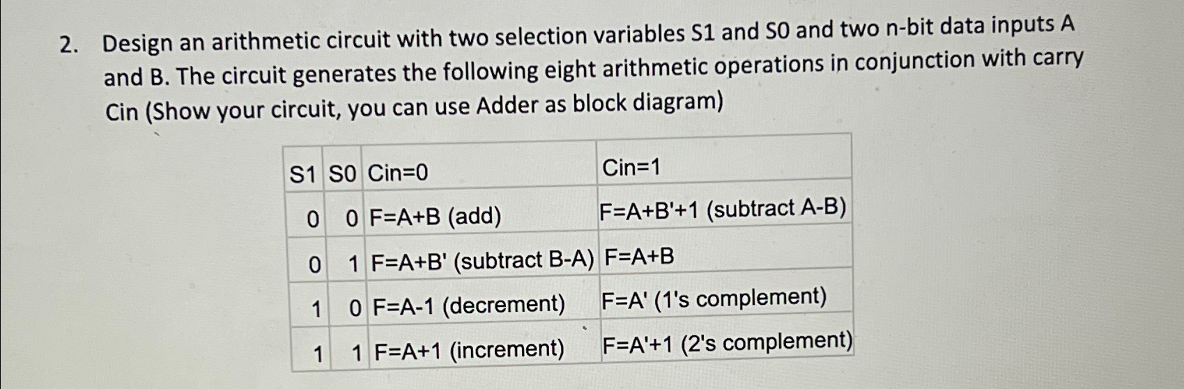 Solved Design An Arithmetic Circuit With Two Selection Chegg