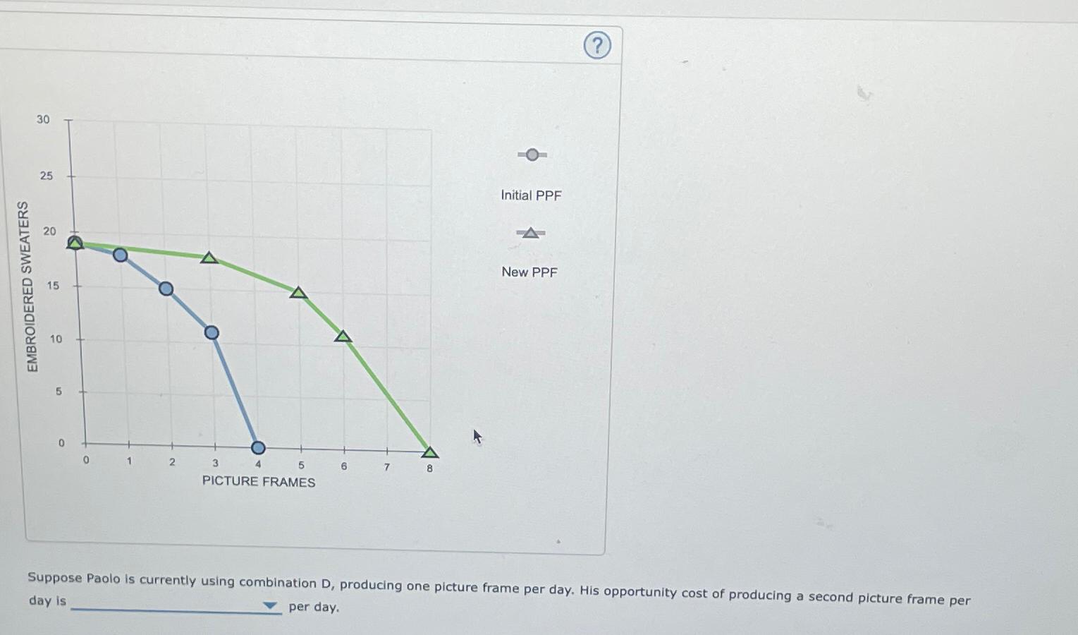 Solved Suppose Paolo Is Currently Using Combination D Chegg