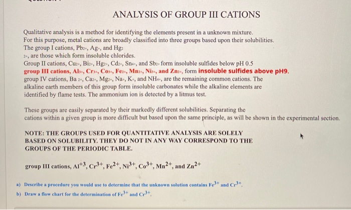 Solved ANALYSIS OF GROUP III CATIONS Qualitative Analysis Is Chegg