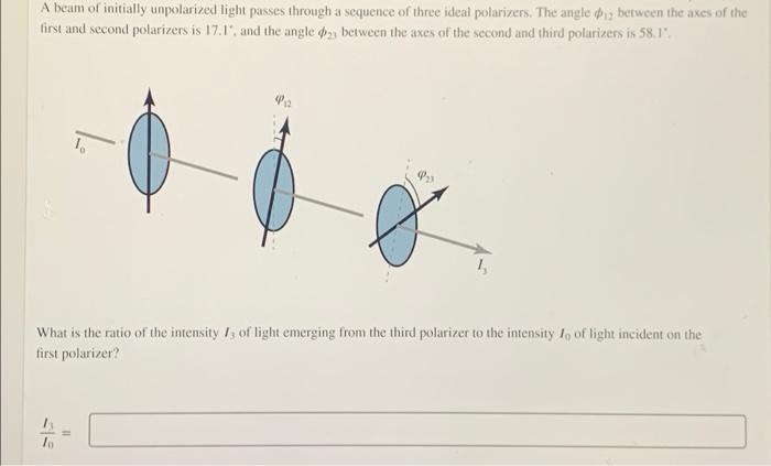 Solved A Beam Of Initially Unpolarized Light Passes Through Chegg