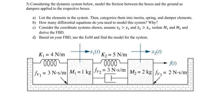 Solved Considering The Dynamic System Below Model The Chegg