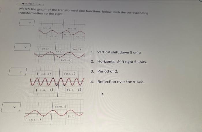 Solved Match The Graph Of The Transformed Sine Functions Chegg