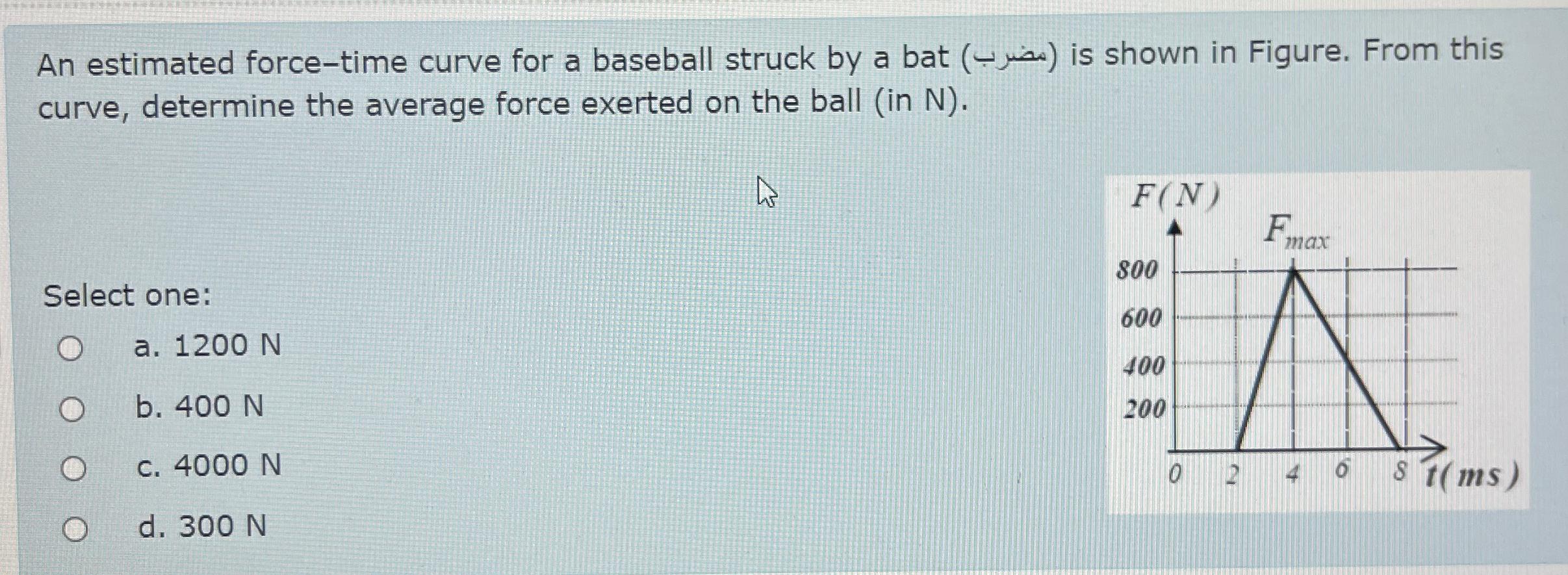 Solved An Estimated Force Time Curve For A Baseball Struck Chegg