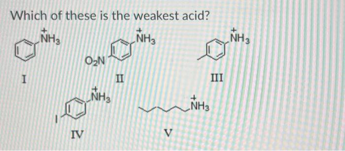 Solved Which Of These Is The Weakest Acid Chegg