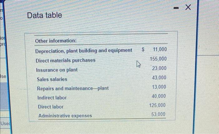 Solved Begin Tabular Lccc Hline Balances Beginning Chegg