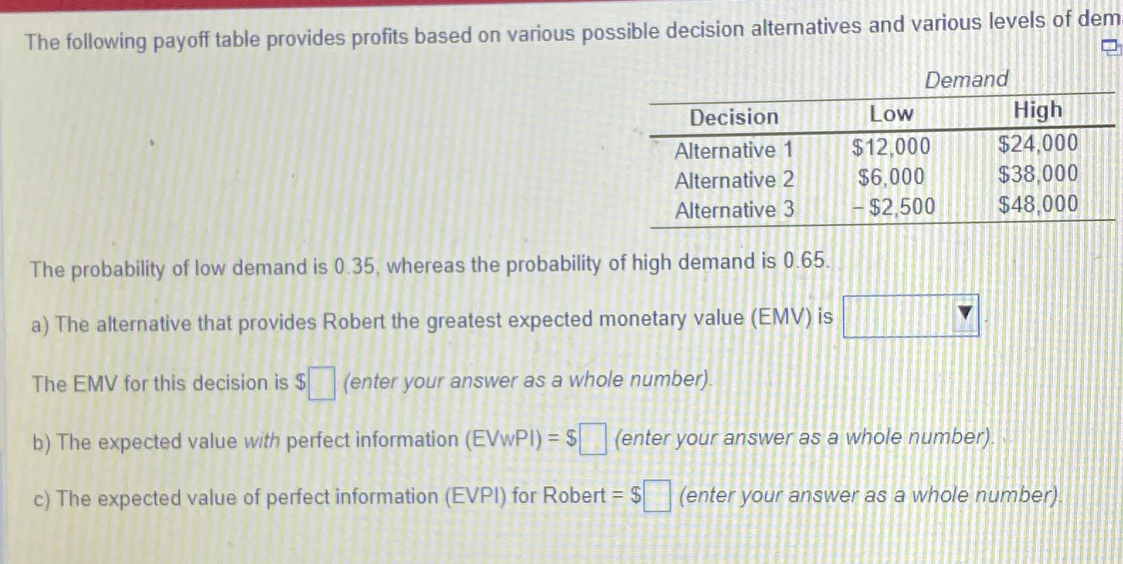 Solved The Following Payoff Table Provides Profits Based On Chegg