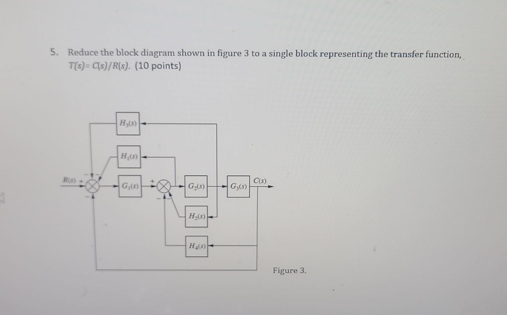 Solved 5 Reduce The Block Diagram Shown In Figure 3 To A Chegg