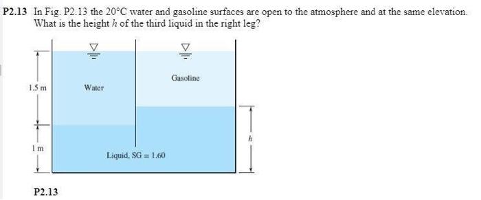 Solved P2 13 In Fig P2 13 The 20C Water And Gasoline Chegg