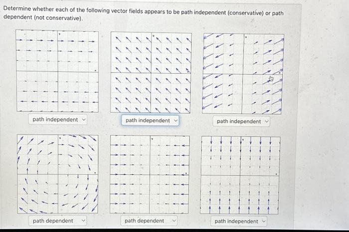 Solved Determine Whether Each Of The Following Vector Fields Chegg