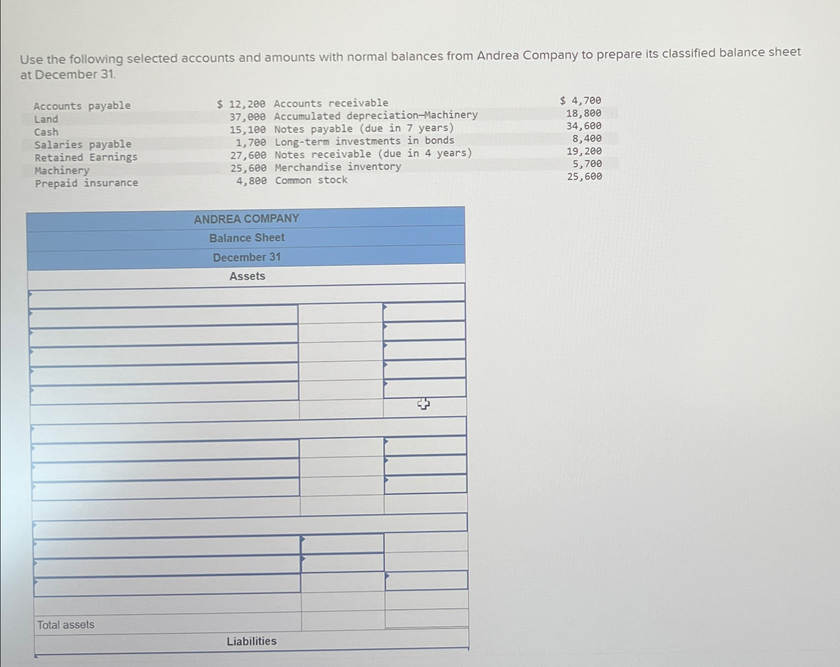 Solved Use The Following Selected Accounts And Amounts With Chegg