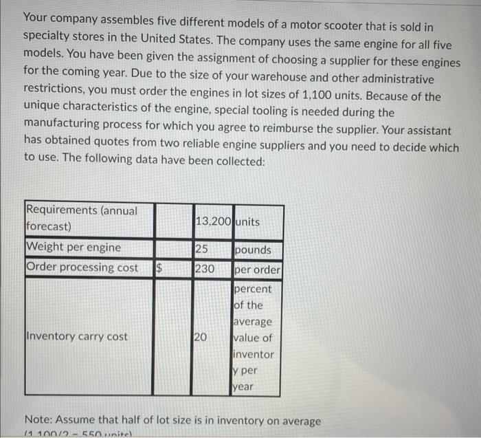 Solved Your Company Assembles Five Different Models Of A Chegg