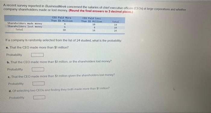 Solved A Recent Survey Reported In BusinessWeek Concerned Chegg