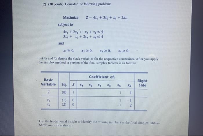 Solved Points Consider The Following Problem Chegg