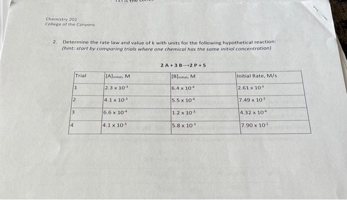 Solved Solve The Following Problems Using The Initial Rate Chegg