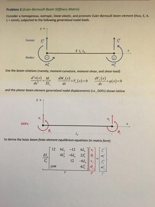 Solved Problem 2 Euler Bernoulli Beam Stiffness Matrix Chegg