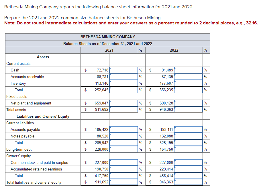 Solved Bethesda Mining Company Reports The Following Balance Chegg