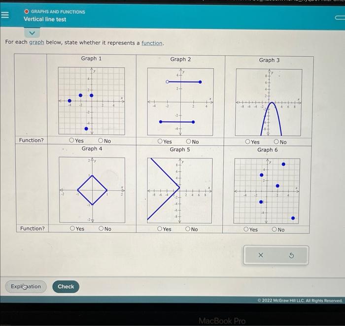 Solved For Each Graph Below State Whether It Represents A Chegg