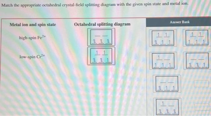 Solved Match The Appropriate Octahedral Crystal Field Chegg