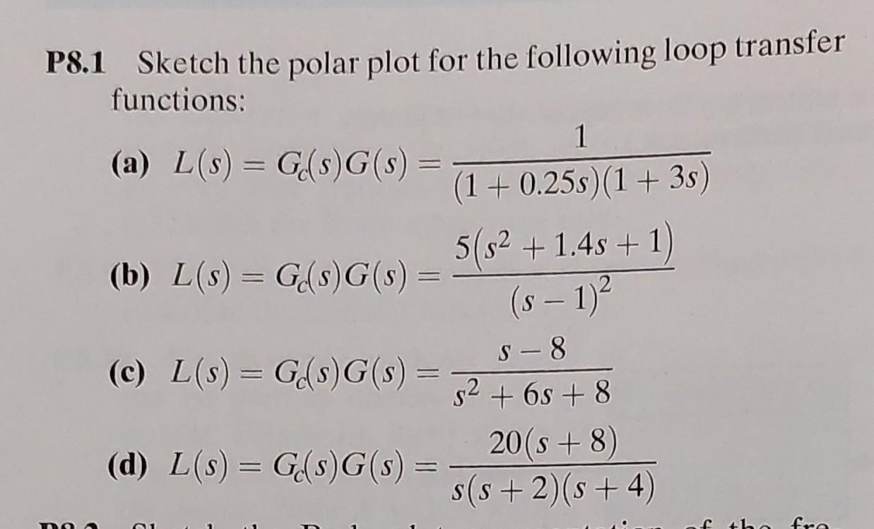 Solved P Sketch The Polar Plot For The Following Loop Chegg