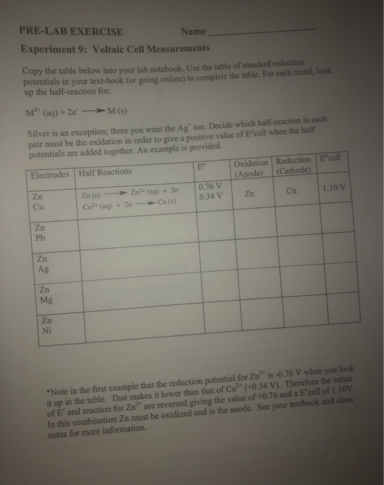 Solved PRE LAB EXERCISE Name Experiment 9 Voltaic Cell Chegg