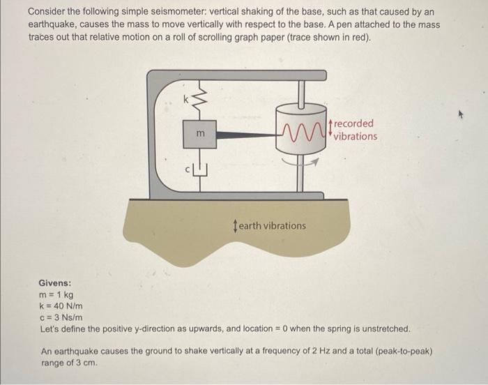 Solved Consider The Following Simple Seismometer Vertical Chegg