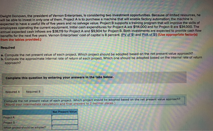 Solved Dwight Donovan The President Of Vernon Enterprises Chegg
