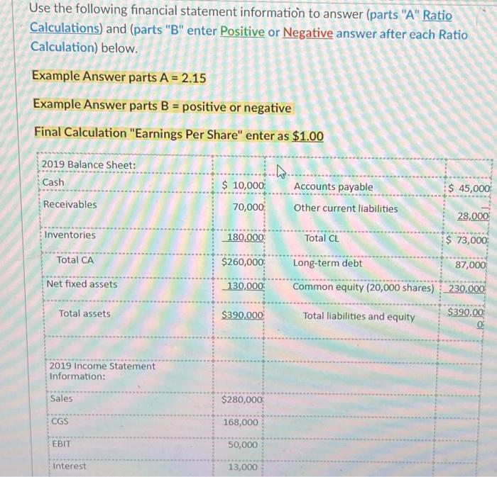 Use The Following Financial Statement Information To Chegg