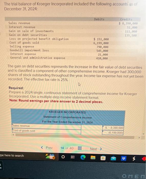 Solved The Trial Balance Of Kroeger Incorporated Included Chegg