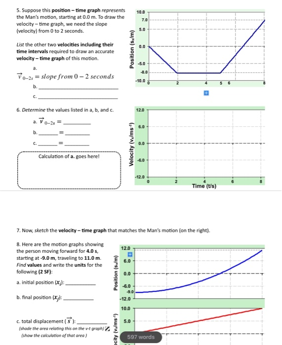 Solved Suppose This Position Time Graph Represents The Chegg