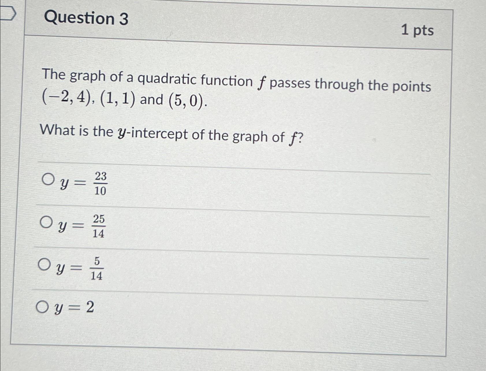 Solved Question 31 PtsThe Graph Of A Quadratic Function F Chegg