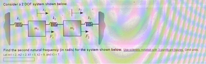 Solved Consider A Dof System Shown Below Find The Second Chegg