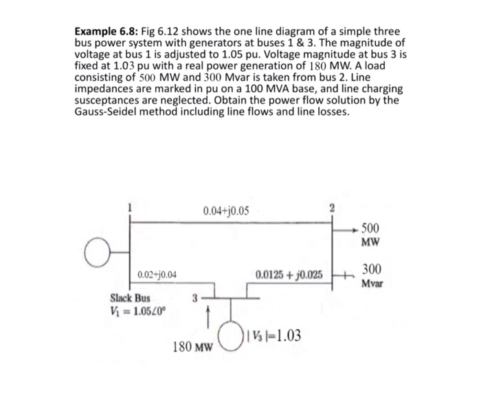 Solved Example Fig Shows The One Line Diagram Of A Chegg