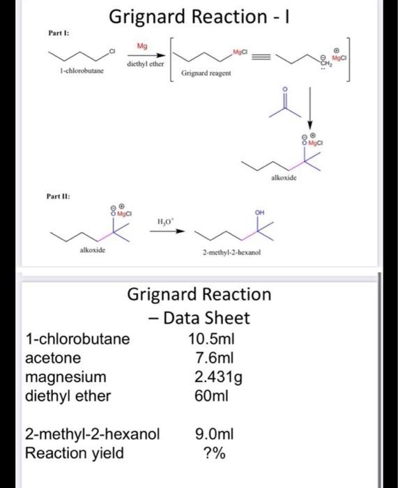 Solved Grignard Reaction Part 1 Mg Dicthyl Ether Moc Chegg