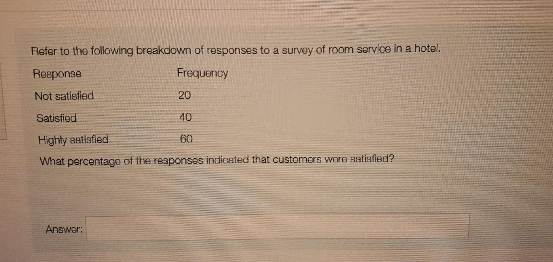 Solved Refer To The Following Breakdown Of Responses To A Chegg