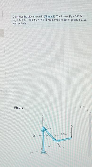 Solved Consider The Pipe Shown In Figure The Forces Chegg