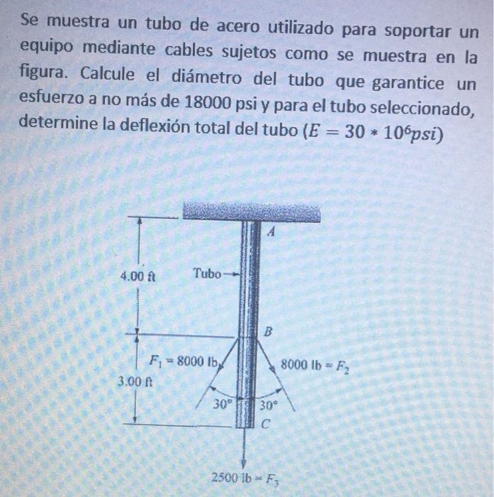 Resuelto Se Muestra Un Tubo De Acero Utilizado Para Soportar Chegg Mx