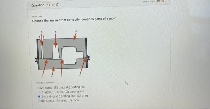 Solved Question 2 Of 17 COMPLETED 6 Which Statement About Chegg