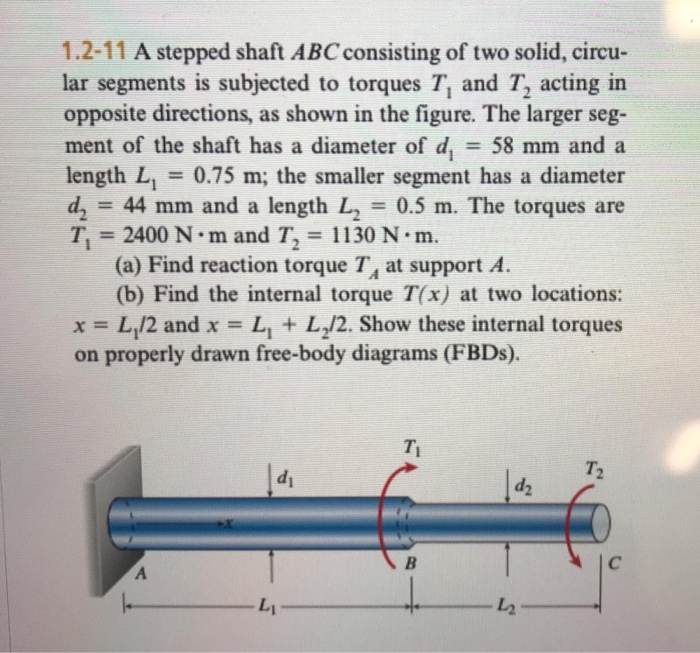 Solved A Stepped Shaft ABCconsisting Of Two Solid Circular Chegg