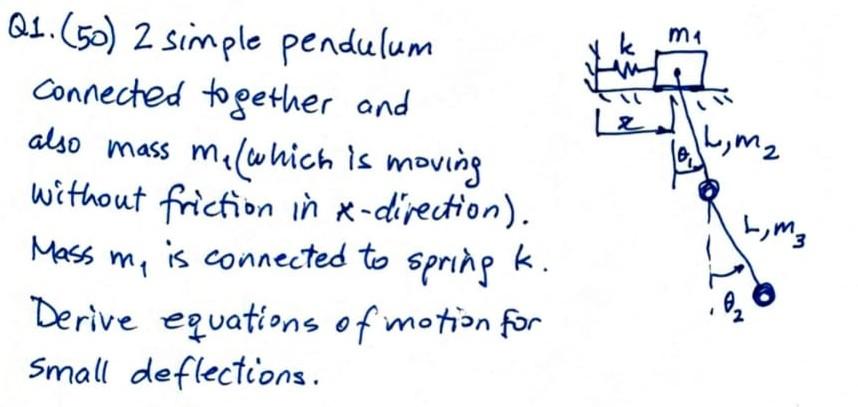 Solved Q1 50 2 Simple Pendulum Connected Together And Chegg