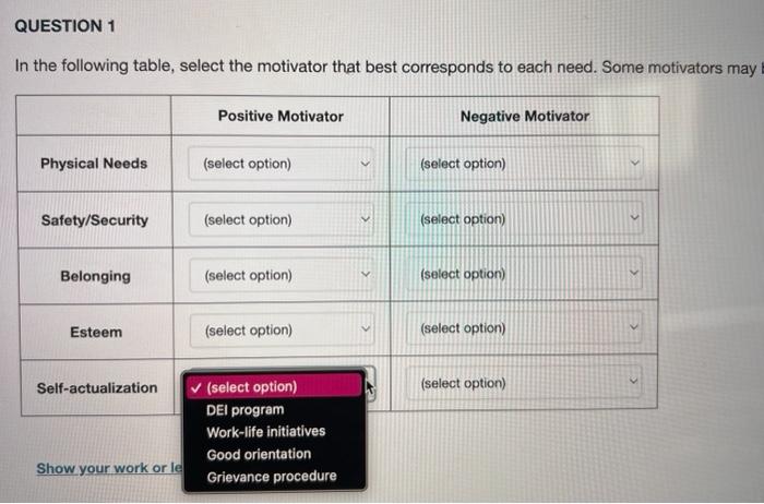 N The Following Table Select The Motivator That Best Chegg