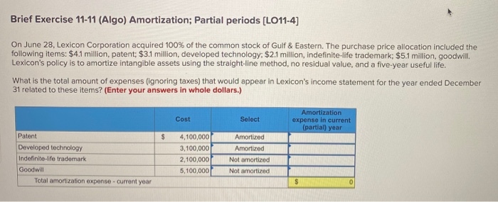 Solved Brief Exercise Algo Amortization Partial Chegg