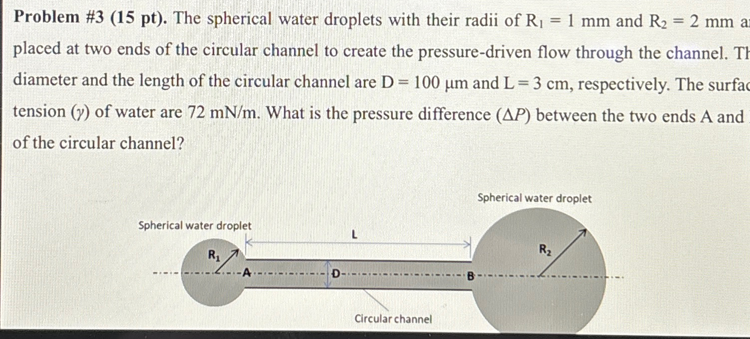 Solved Problem 3 15 Pt The Spherical Water Droplets Chegg