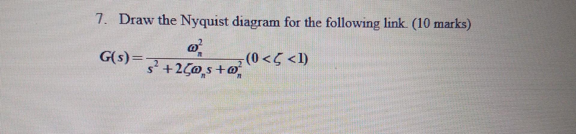 Chegg Sketch The Nyquist Diagram For Each Of The Systems Nyq