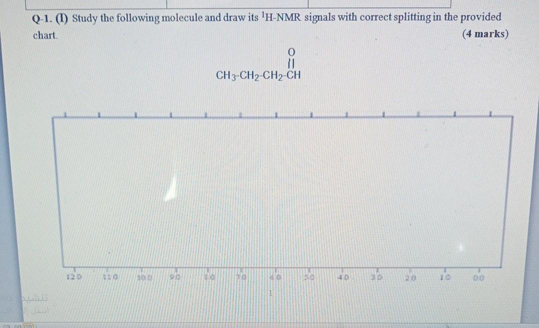 Solved Plz Help Me Quickly In This Question In Spectroscopic Chegg