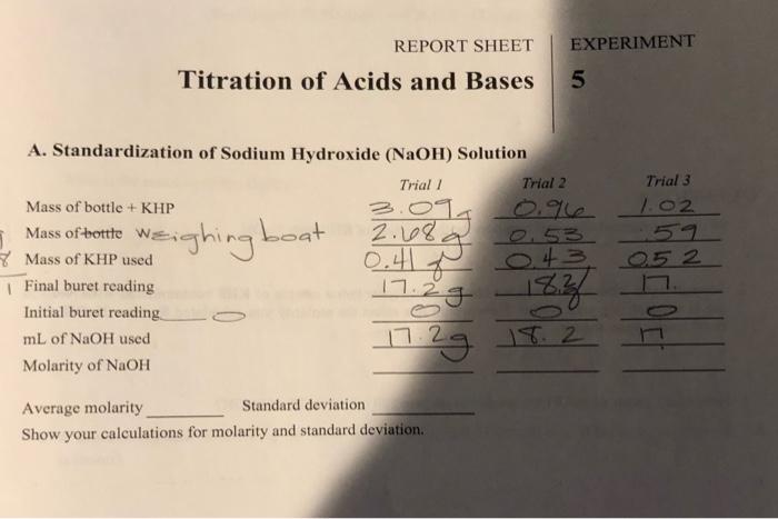 Solved REPORT SHEET EXPERIMENT Titration Of Acids And Bases Chegg