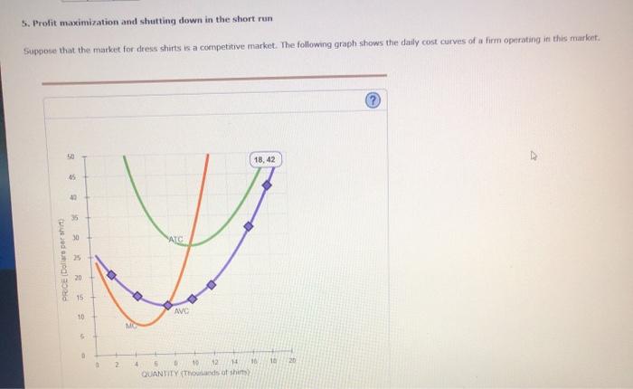 Solved Profit Maximization And Shutting Down In The Short Chegg